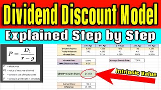 How to Value a Dividend Stock Dividend Discount Model for Intrinsic Value Tutorial [upl. by Whitman307]