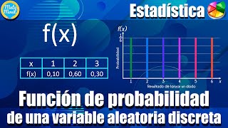 Función de probabilidad de variable aleatoria discreta  Intro [upl. by Ettesil]