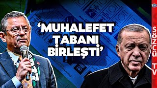 Politikası Ters Tepti İbrahim Uslu Erdoğanın Yerel Seçim Hamlesini Deşifre Etti [upl. by Elyad]