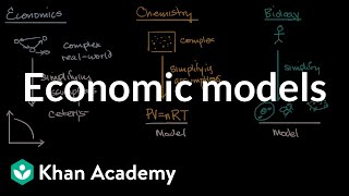 Economic models  Basic economics concepts  AP Macroeconomics and Microeconomics  Khan Academy [upl. by Barthol]