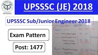 UPSSSC JE 2019 Exam Pattern  SpeedUp Education [upl. by Ara]