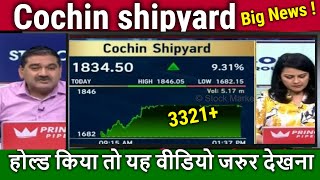 Cochin shipyard share latest newsbuy or sell cochin shipyard share analysiscochin share target [upl. by Uird]