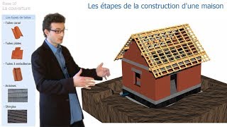 Les étapes de la construction dune maison [upl. by Laehcimaj257]