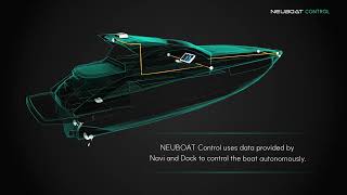 Neuboat Control Boat Navigation Automated [upl. by Howarth]