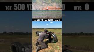 Quantified Performance  Gas Gun Matches precisionshooting [upl. by Ainnet967]