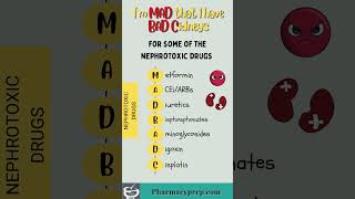 Drugs in Renal Diseases PEBC EE MCQ OSCE PTCB PTCE FPGEE NCLEX USMLE KAPS Pharmacy NAPLEX [upl. by Viki]