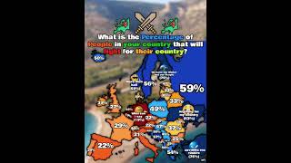 What is the percentage of people who would fight for their Country history geography germany [upl. by Rosella]