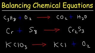 How To Balance Chemical Equations [upl. by Garrison]