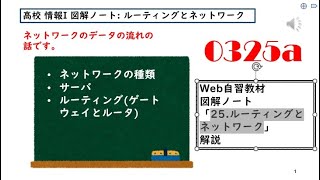 高校情報I 図解ノートプラス「ルーティングとネットワーク0325」 [upl. by Melvin]