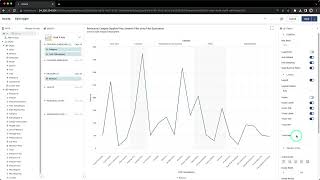 Dynamic Group By and Dynamic Measures [upl. by Lorac183]