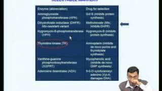 Mod08 Lec31 Eukaryotic protein expression systems  II [upl. by Desdamonna]