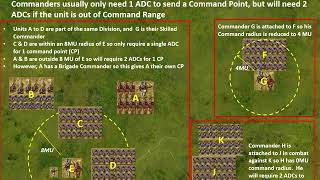 FOG Napoleonics 2nd Edition  Part 3  Commanders amp Command Control [upl. by Nytsirhc846]