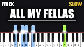 how to play quotALL MY FELLASquot on piano SLOW [upl. by Cychosz]