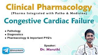 Clinical Pharmacology Pharma  Patho  Medicine  Congestive Cardiac Failure [upl. by Monro574]