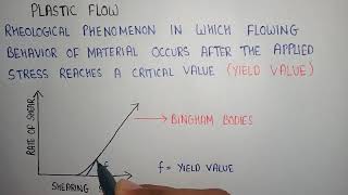 Plastic flow in rheology  plastic fluids physical pharmaceutics [upl. by Nythsa]