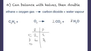 Tips and tricks for balancing Chemical Equations [upl. by Ttej]