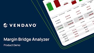 Vendavo Margin Bridge Analyzer – Solution Demo [upl. by Rosalba]