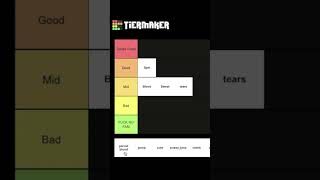 Which Bodily Fluids Taste the Best Tier List shorts squattygamez tierlist [upl. by Katuscha]