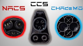 All About Charging Standards NACS CCS CHAdeMO [upl. by Sibylle]