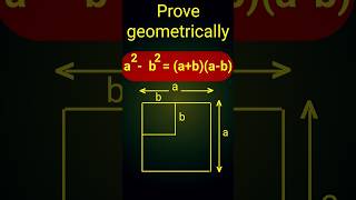 Algebraic Identities PROVED shortsfeed shortviral [upl. by Dowlen]