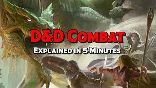 DampD 5E Combat Explained in 5 Minutes [upl. by Charline]