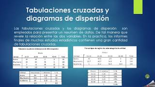 Estadística empresarial Tabulaciones cruzadas y diagrama de dispersión [upl. by Llireva]