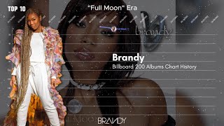 Brandy  Billboard 200 Albums Chart History 19942020 [upl. by Mehelhteb225]