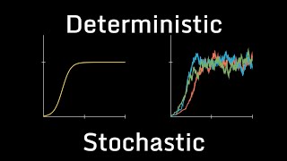 Deterministic vs Stochastic Modeling [upl. by Ariane484]