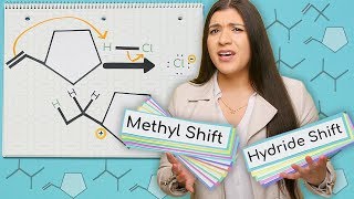 Hydride Shift and Methyl Shift  Carbocation Rearrangements  Organic Chemistry [upl. by Allsun]