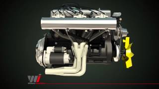 TR6 Motor  Engine Animation [upl. by Ilahsiav705]