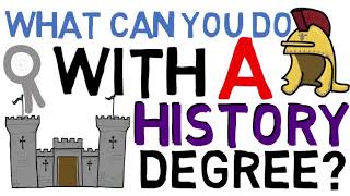 What are Careers for History Majors [upl. by Asirrac173]