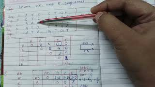 UPGMA method of phylogenetic tree construction [upl. by Nitsrik]