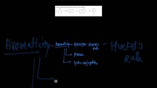 Q17  Aromaticity IIT JEE • NEET • IIT JAM • CUET • GATE neet aromaticity iitjam iitjee rpsc [upl. by Thorma]