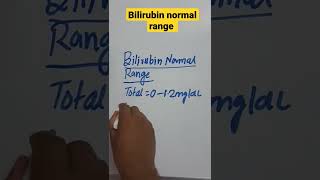 Bilirubin Normal range  Indirect vs direct bilirubin shorts viral [upl. by Adelind]