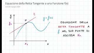 Equazione Retta Tangente al Grafico di una Funzione in un suo Punto di Ascissa assegnata Derivate [upl. by Adda]