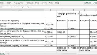 Gross Estate of Married Decedent  Sample Problem [upl. by Aigroeg353]