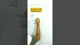 Shape amp Structure of SP Hybridisationstructure chemistry [upl. by Smitty]