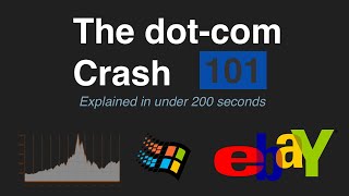 The dotcom Bubble of 2000 Explained in Under 200 Seconds [upl. by Morganstein]