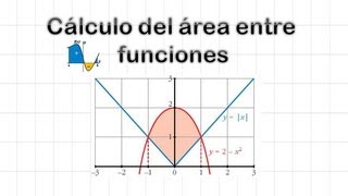 Área entre dos funciones  Ejercicio matemáticas selectividad [upl. by Akierdna]