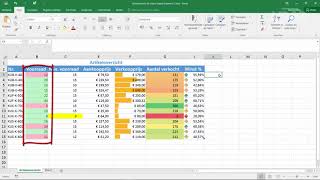 MS Office 365  Excel Voorwaardelijke opmaak  Regels beheren 1 [upl. by Lleryd995]