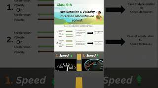 Acceleration amp Velocity direction explained in 1 minute  Class 9 Science Motion Chapter [upl. by Eiggep114]