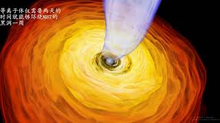 Animation Black Hole chinese [upl. by Wain]