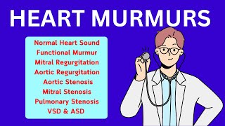 Heart Murmurs Unveiled 2Minute Listening Challenge [upl. by Arebma]