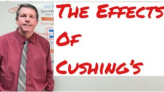 The Effect’s of Cushing’s [upl. by Orabel]