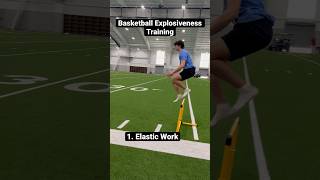 Basketball Explosiveness Training Workout Improve Your Jumping Ability [upl. by Daahsar705]