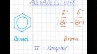 Elektrophile Substitution von Benzol mit Brom [upl. by Sidonie]