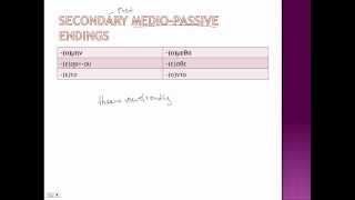 Imperfect Passive Indicative [upl. by Portia]