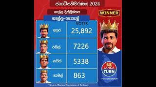 Galle Postal Presidential Election 2024 Sri Lanka l Election Results sri lanka [upl. by Entwistle]