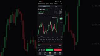 ETH Price Today 07 November  Ethereum BullRun Start  Ethereum Bullish  Ethereum Price Today [upl. by Rebmyk]