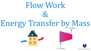 GCSE Physics  Conservation of Energy 4 [upl. by Janice288]